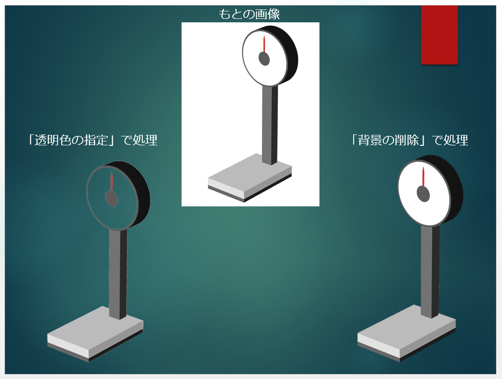 お悩み 画像の白い背景を消したい はパワポで解決できます 掲示物研究所